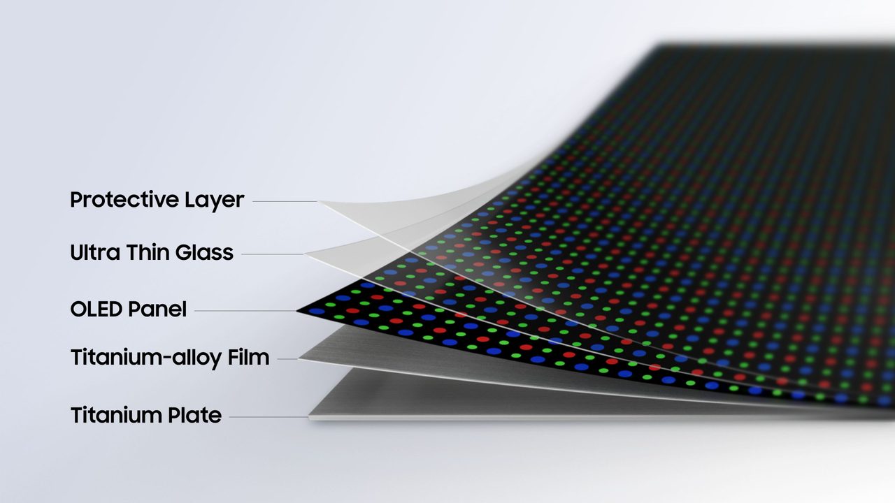 Samsung Flex Titanium: Katlanır Telefonlara Yeni Dayanıklılık Çağı